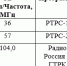 wqerhgnhh.png - Город Можга