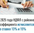С 2025 года НДФЛ с районного коэффициента исчисляется по ставке 13% и 15% - Город Можга